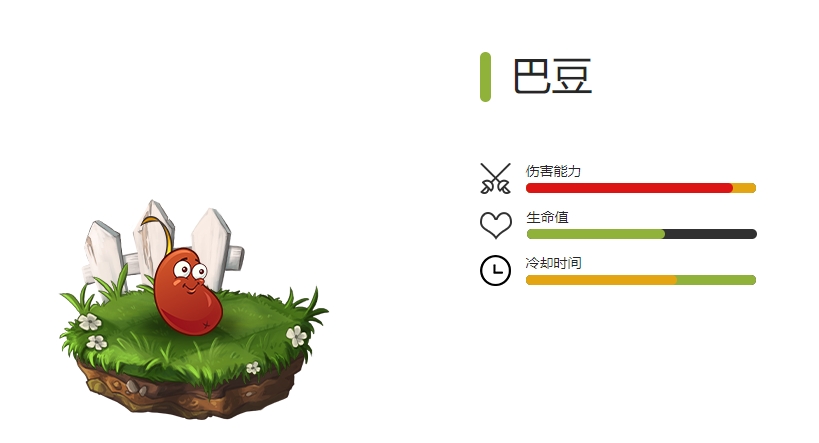 探秘植物大战僵尸2:全毒液植物图鉴及高效攻略 探秘植物大战僵尸2:全毒液植物图鉴及高效攻略