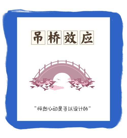 梦见桥上俯看解密象征意义与潜在心理暗示