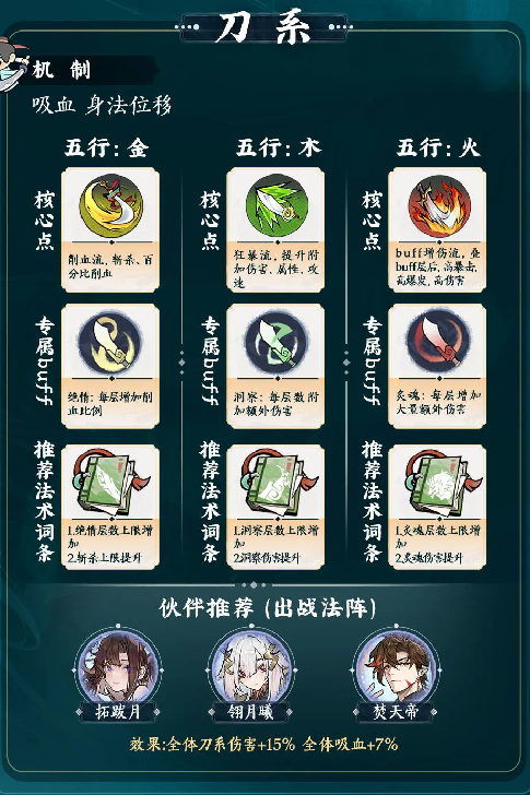 掌门下山流派选择：如何快速掌握核心策略？