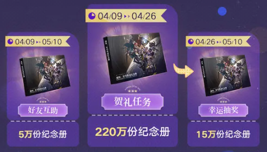 如何领取崩坏：星穹铁道纪念册？最快速的攻略指南你知道吗？