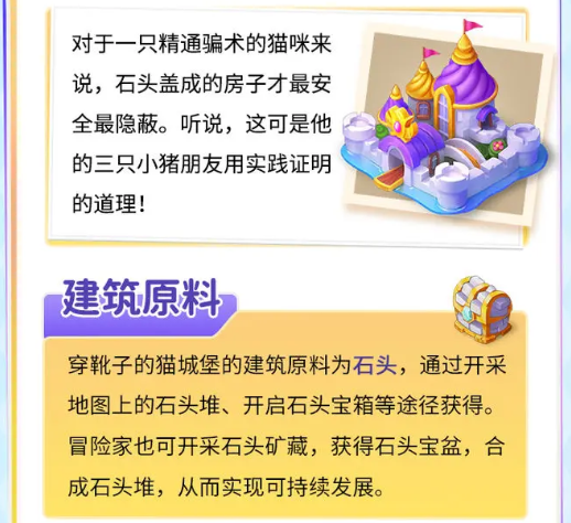 如何高效合成合并童话国穿靴子的猫城堡？攻略揭秘你的最优路径！
