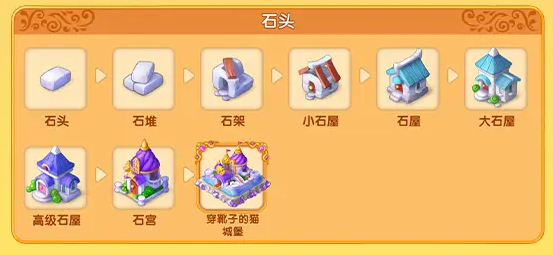 如何高效合成合并童话国穿靴子的猫城堡？攻略揭秘你的最优路径！