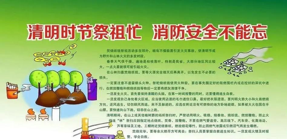 如何确保清明祭扫安全?济南消防的全力保障措施是什么? 如何确保清明祭扫安全?济南消防的全力保障措施是什么?