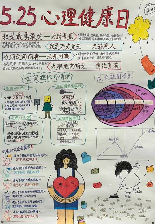 梦见铅字解析心理解读 vs 文化象征，哪个更贴近你的内心？