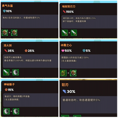 如何快速掌握菇菇森林装备合成秘诀？全攻略详解！