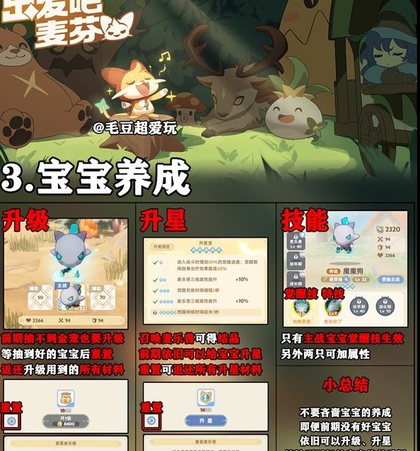 出发吧麦芬：揭秘新手战力飙升秘籍，快速成长的关键是什么？