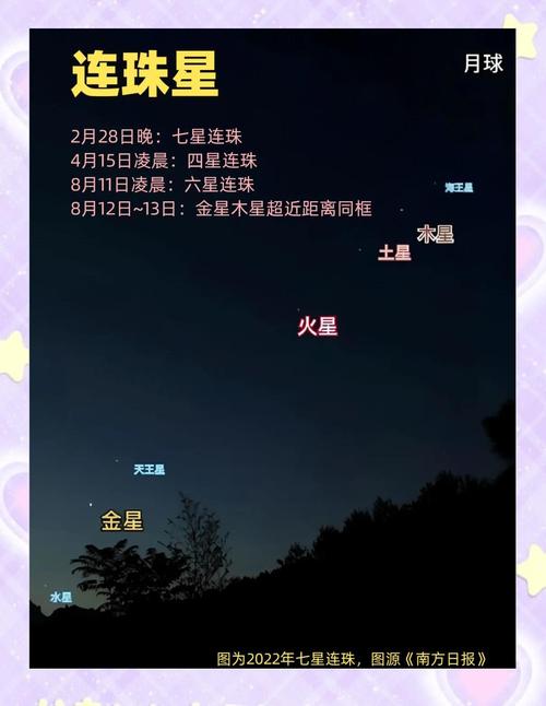梦见天象宫预示哪些？探索其象征意义及生活启示