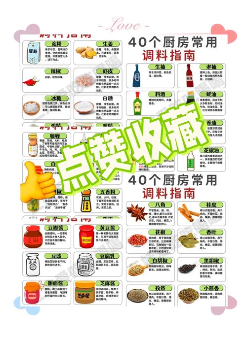 梦见调料暗藏玄机？揭示食材背后心理寓意