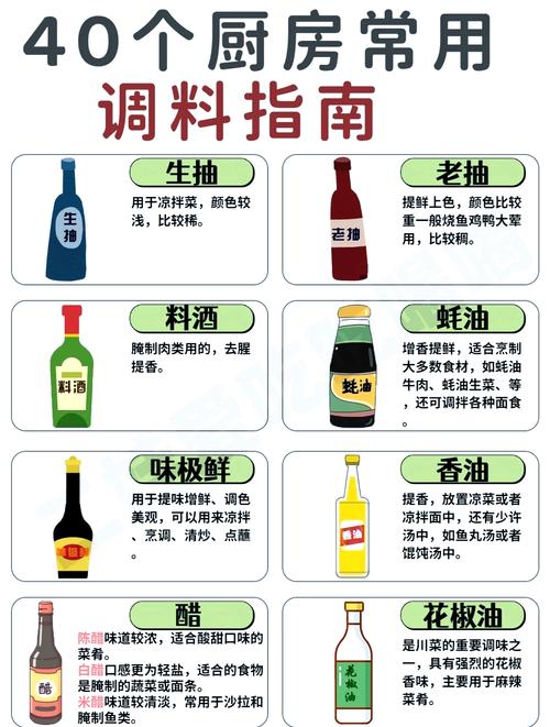 梦见调料暗藏玄机？揭示食材背后心理寓意