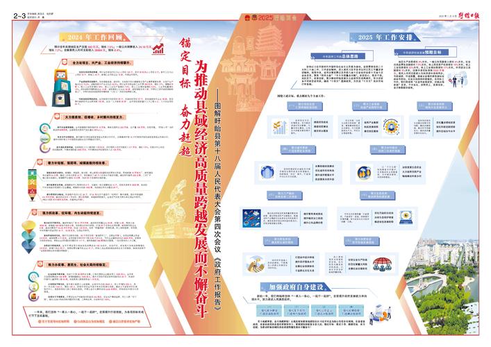 费县知识产权宣传周活动总结:探讨高效解决方案,助力政企合作新版图 费县知识产权宣传周活动总结:探讨高效解决方案,助力政企合作新版图
