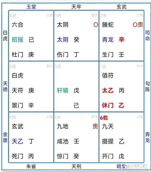 梦见城门象征哪些？解析5个关键心理含义