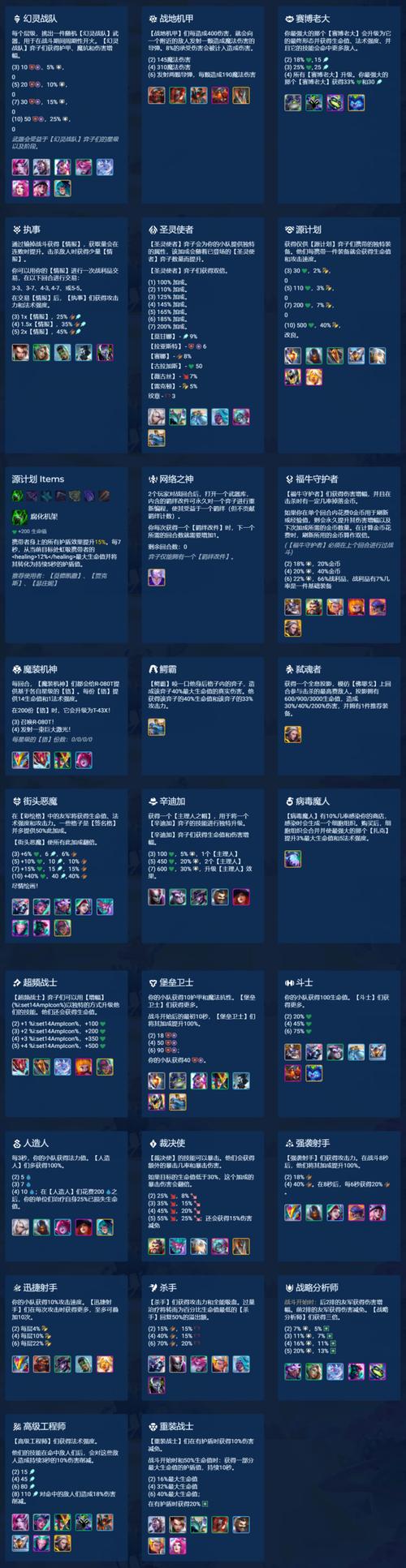 金铲铲之战S14堡垒卫士羁绊揭秘：制胜关键竟在此！