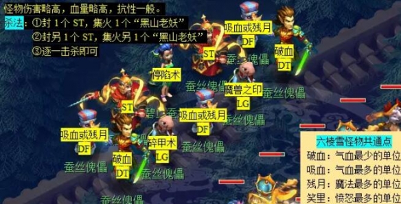 梦幻西游六棱雪副本：揭秘高效通关攻略技巧，你准备好了吗？