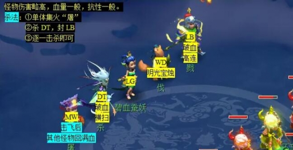 梦幻西游六棱雪副本：揭秘高效通关攻略技巧，你准备好了吗？