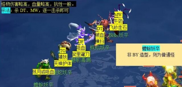 梦幻西游六棱雪副本：揭秘高效通关攻略技巧，你准备好了吗？