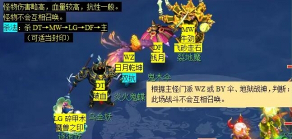 梦幻西游六棱雪副本：揭秘高效通关攻略技巧，你准备好了吗？