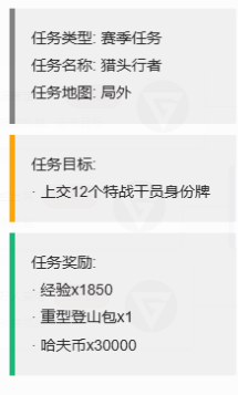 如何轻松通关三角洲行动S4赛季的3x3任务攻略？