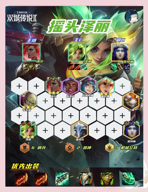 你是否在寻找S14辛源泽丽女枪阵容的最佳搭配？揭秘云顶之弈手游制胜策略！