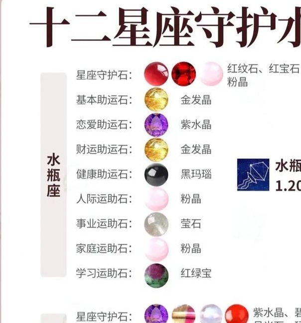 梦见石头预示哪些？深度解析梦境与运势的关联