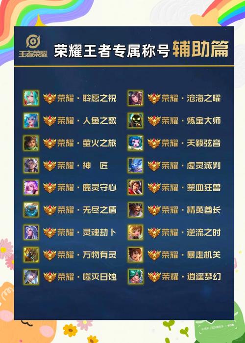 独家揭秘！掌握王者荣耀团队之光称号的快速获取秘诀，让你轻松成就游戏大神