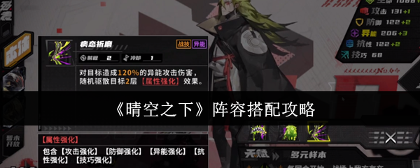 手游攻略必看 | 晴空之下最强阵容搭配指南：轻松制霸战场，提升胜率！