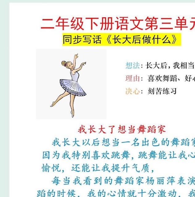 梦见舞蹈老师的启示探索内心成长的高效解决方案