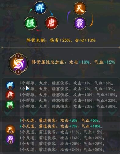 不良人：破局势力推演揭秘，这个玩法为何让玩家欲罢不能？