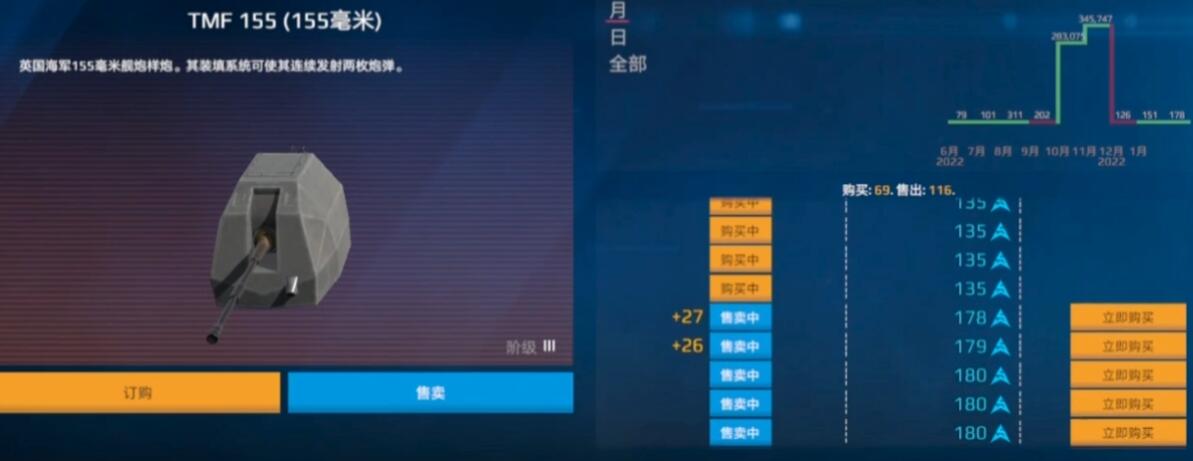 现代战舰商店装备推荐：高效解决方案助力制霸海洋