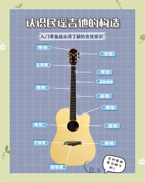 梦见吉他解析5种常见梦境含义,提升音乐灵感 梦见吉他解析5种常见梦境含义,提升音乐灵感