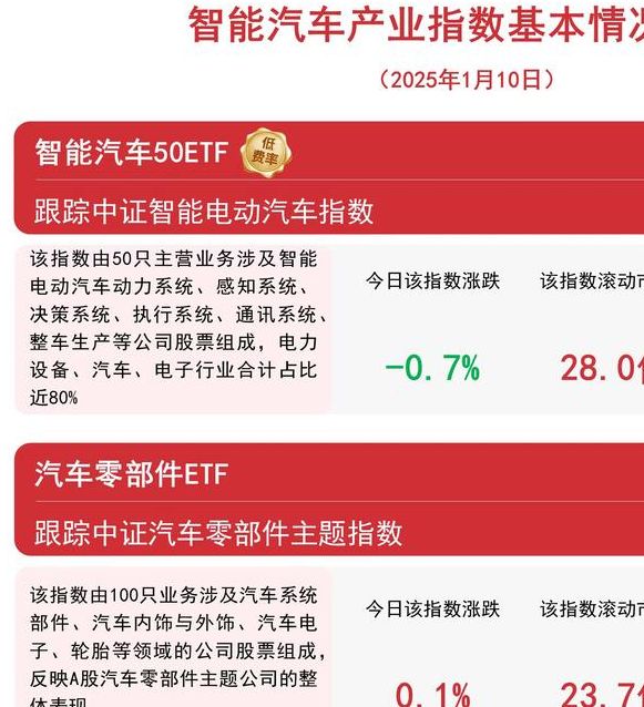 2025公务车政策更新：国产优选新能源，助力环保与经济双赢