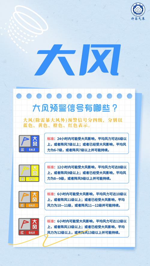 揭开梦见大风背后的心理暗示，提高生活决策力