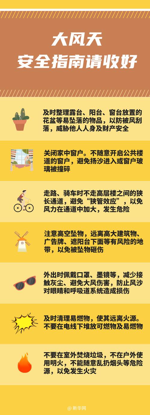 揭开梦见大风背后的心理暗示，提高生活决策力