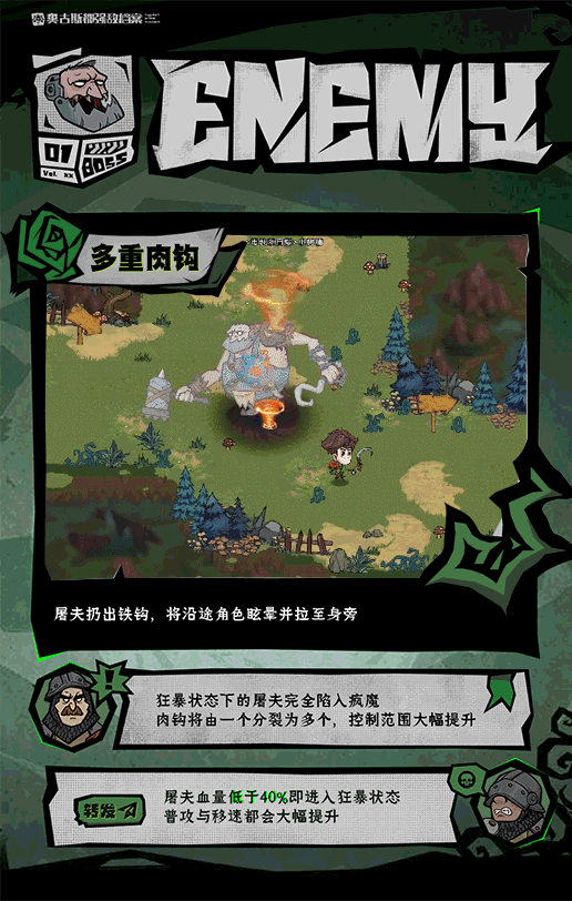 无尽勇者传说屠夫战斗攻略：掌握技巧轻松制胜