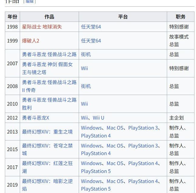 游戏巨匠吉田直树52岁生日，是什么推动他创造最终幻想14的传奇？