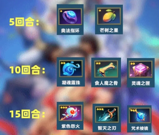 揭秘口袋斗蛐蛐：宙斯英雄为何强势称霸？
