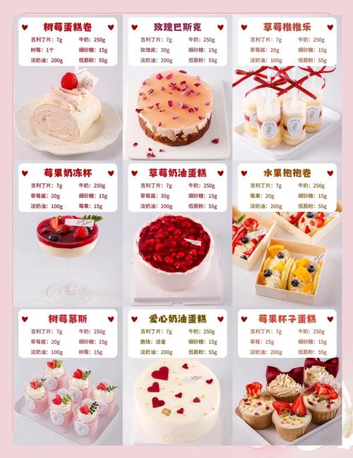 专家解读梦见糕点的5个心理暗示和饮食影响