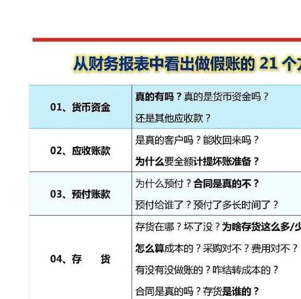 梦见算帐发现心理暗示与财务健康的5个权威解析