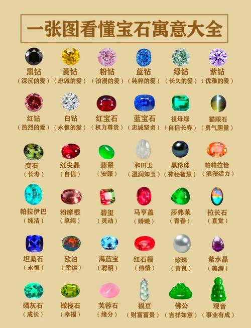 梦见宝石胸针预示意义高效解梦技巧与实用建议