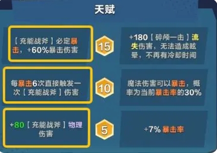 米诺陶诺斯怎么玩才能赢？揭示口袋斗蛐蛐的最佳策略！