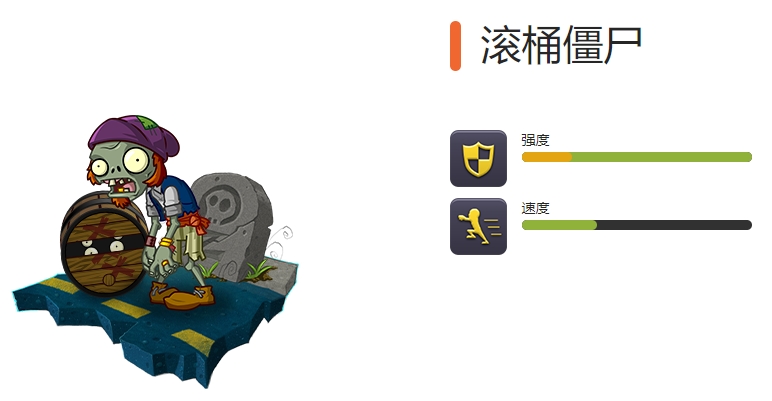 手游攻略秘籍：植物大战僵尸2全载具图鉴，助你轻松通关提升战力！