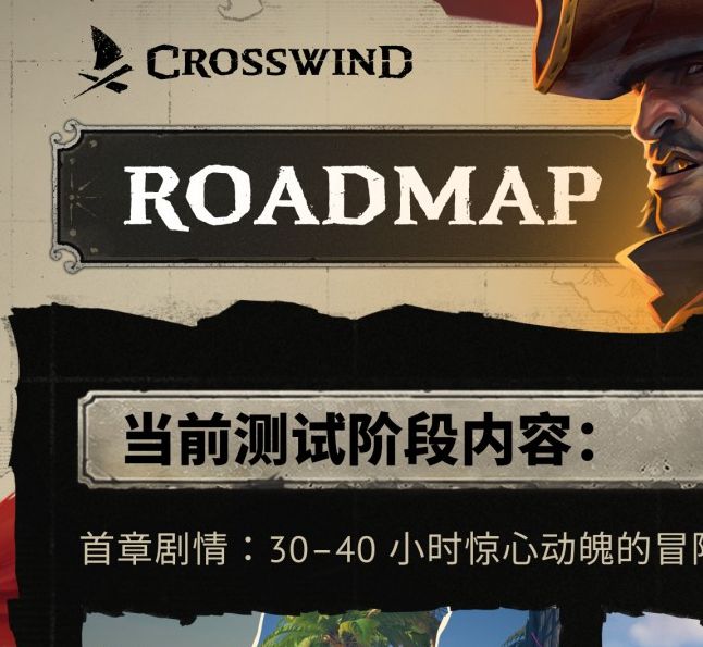 ：如何在侧风之旅中掌握关键攻略？深度解析游戏特色！