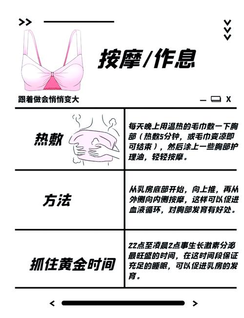 梦见胸部变大意味着哪些？透视心灵变化，用户揭秘潜意识奥秘！