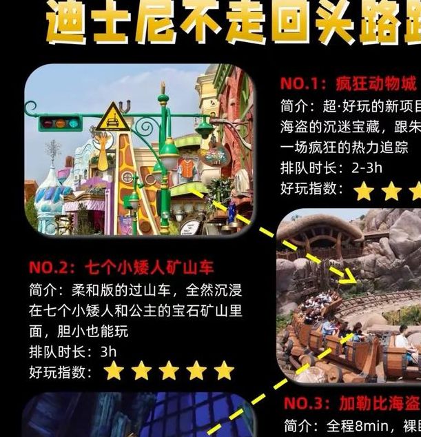 你想知道如何畅游迪士尼幻梦岛吗？——快速下载安装教程全揭秘！