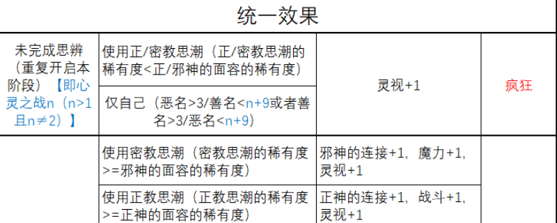 掌握苏丹的游戏心灵对决技巧，轻松主宰战局