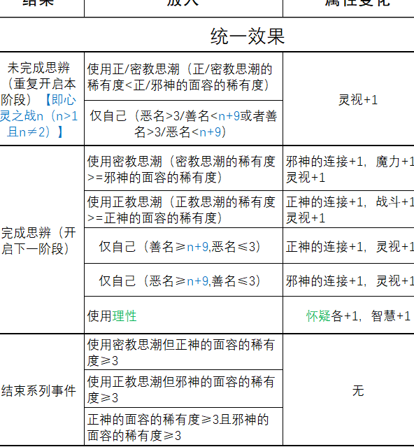 掌握苏丹的游戏心灵对决技巧，轻松主宰战局