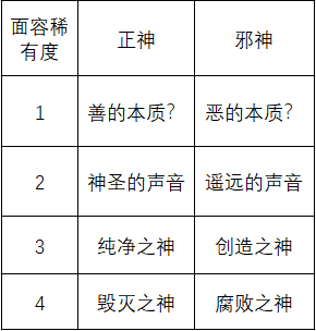 掌握苏丹的游戏心灵对决技巧，轻松主宰战局