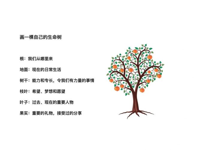 梦见种树的深刻象征情感丰盈与生活滋养，用户热评带来心灵成长动力！