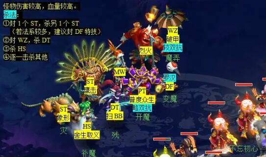 梦幻西游独弦琴之思任务攻略:高效解决方案与核心技巧解析 梦幻西游独弦琴之思任务攻略:高效解决方案与核心技巧解析