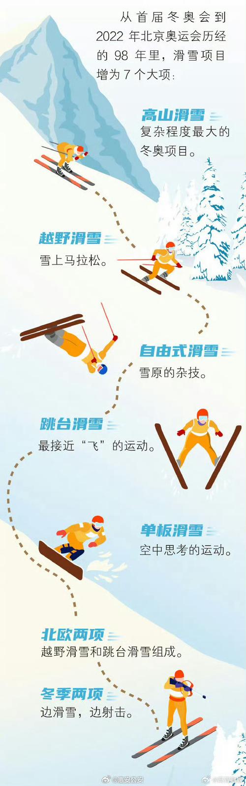 梦见滑雪的深层解析揭示潜意识背后的意义与启示