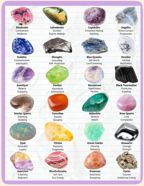 梦见矿石的象征意义深度解析与个人发展启示